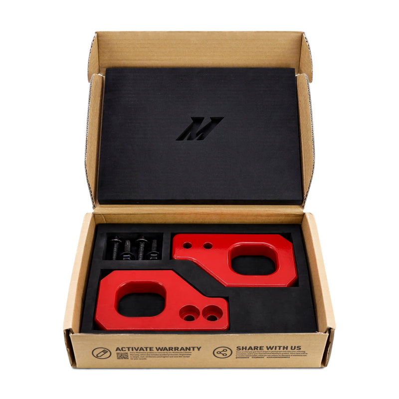 User 1